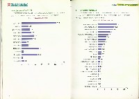 《2007雲嘉南區人力需求市場調查報告》藏品圖，第8張