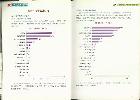 《2007雲嘉南區人力需求市場調查報告》藏品圖，第9張