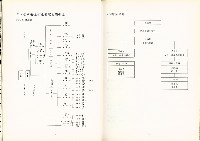 《八十八年度勞工安全衛生自動檢查-優良事業單位簡介》藏品圖，第10張