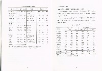 《98年婦女勞動統計》藏品圖，第8張