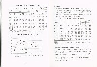 《98年婦女勞動統計》藏品圖，第10張