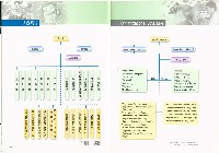 《行政院勞工委員會職業訓練局簡介》藏品圖，第7張