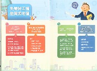 《失業勞工保障權益手冊》藏品圖，第6張