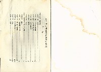 《勞工安全衛生法規暨解釋彙編(二)》藏品圖，第3張