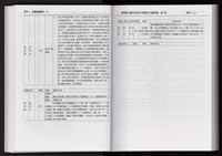 「唐榮鐵工廠股份有限公司產業文化資產清查」第二冊藏品圖，第108張