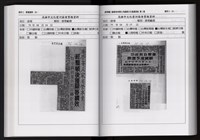 「唐榮鐵工廠股份有限公司產業文化資產清查」第二冊藏品圖，第141張