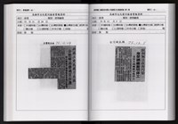 「唐榮鐵工廠股份有限公司產業文化資產清查」第二冊藏品圖，第146張