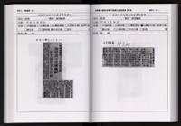 「唐榮鐵工廠股份有限公司產業文化資產清查」第二冊藏品圖，第156張