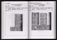 「唐榮鐵工廠股份有限公司產業文化資產清查」第二冊藏品圖，第161張