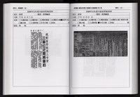 「唐榮鐵工廠股份有限公司產業文化資產清查」第二冊藏品圖，第165張