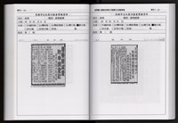 「唐榮鐵工廠股份有限公司產業文化資產清查」第二冊藏品圖，第219張