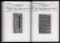 「唐榮鐵工廠股份有限公司產業文化資產清查」第二冊藏品圖，第303張