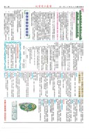 《高雄市電氣裝置業職業工會會訊》第16期藏品圖，第2張