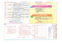 《高雄市飾品加工職業工會會訊》第002號藏品圖，第4張