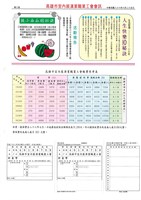 《室內裝潢會訊》創刊號藏品圖，第3張