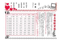 《室內裝潢會訊》第十二期藏品圖，第4張