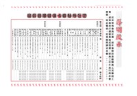 《室內裝潢會訊》第十六期藏品圖，第2張