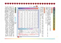 《室內裝潢會訊》第十九期藏品圖，第4張