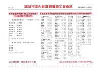 《室內裝潢會訊》第二十二期藏品圖，第3張