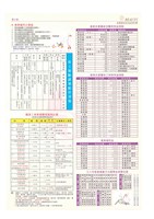 《美麗大使》第70期藏品圖，第3張