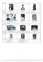「桃園市空服員職業工會華航分會 第二屆會員代表」選舉公報藏品圖，第2張