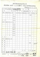 臺灣機械公司專案修理工程預算申請書(影本)藏品圖，第2張