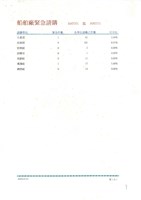 東南水泥關係企業船舶廠採購月報表藏品圖，第9張