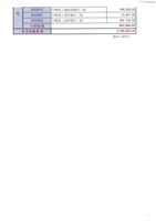 東南水泥關係企業船舶廠採購月報表藏品圖，第11張