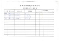 東南水泥關係企業船舶廠採購月報表藏品圖，第20張