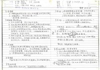 立法院黨團協商相關資料(影本)藏品圖，第6張