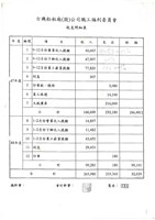 台機船舶(股)公司職工福利委員會相關檔案資料(影本)藏品圖，第3張