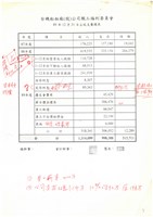 台機船舶(股)公司職工福利委員會相關檔案資料(影本)藏品圖，第8張