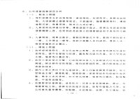 民國79年1月17日臺灣機械公司開會通知單藏品圖，第15張