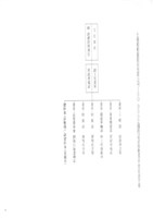 台機船舶廠(股)公司會報(影本)藏品圖，第6張