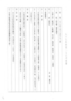 台機船舶廠(股)公司會報(影本)藏品圖，第7張