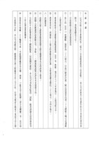 台機船舶廠(股)公司會報(影本)藏品圖，第8張