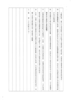 台機船舶廠(股)公司會報(影本)藏品圖，第9張