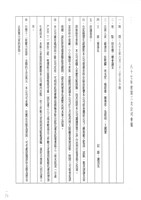 台機船舶廠(股)公司會報(影本)藏品圖，第11張