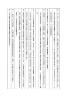 台機船舶廠(股)公司會報(影本)藏品圖，第12張