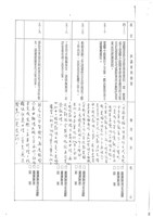 台機船舶廠(股)公司會報(影本)藏品圖，第16張