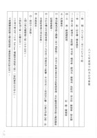 台機船舶廠(股)公司會報(影本)藏品圖，第28張