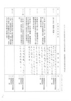 台機船舶廠(股)公司會報(影本)藏品圖，第33張