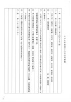 台機船舶廠(股)公司會報(影本)藏品圖，第34張