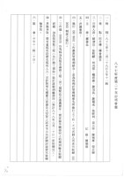 台機船舶廠(股)公司會報(影本)藏品圖，第37張