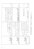 台機船舶廠(股)公司會報(影本)藏品圖，第39張