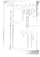 船舶廠旗津廠區情資蒐集檔案資料(影本)藏品圖，第2張