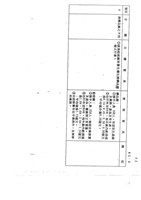 船舶廠旗津廠區情資蒐集檔案資料(影本)藏品圖，第16張