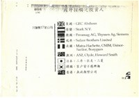 報紙及期刊剪報文獻(影本)藏品圖，第26張