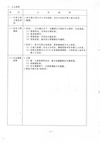 台機公司民營化各廠處理方案(影本)藏品圖，第6張