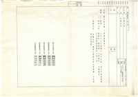 台灣機械股份有限股份有限公司產業工會相關文獻(影本)藏品圖，第2張